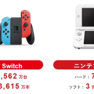 令和5年、今ここで最も熱いゲーム機は「3DS」！ 『真・女神転生』30周年イベントで遭遇した奇跡と熱意