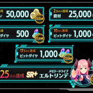 ちょっぴりエッチな女の子たちのメカ×美少女RPG『シャングリラドライブ』5月30日配信決定！