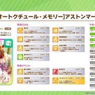 『ウマ娘』新育成は「ニシノフラワー」「ヒシアマゾン」の衣装違い!見惚れる「ダイワスカーレット」の花嫁サポカも