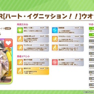 『ウマ娘』“ぱかライブTV Vol.29”情報まとめ!可愛い…というよりもカッコ良い「花嫁ウオッカ」がイベ報酬で登場