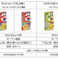 全74種ものポケモンを「おっとっと」で再現!ニャオハやミライドンも仲間入りの“コラボパッケージ”発売決定