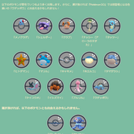 激レア色違いが大量出現!6月6日から始まる「ウォーターフェスティバル」重要ポイントまとめ【ポケモンGO 秋田局】