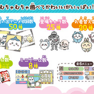 大人気「ちいかわ」が、液晶ゲームになった!可愛い世界観を凝縮、一緒に“ろうどう”して、思い出を集めよう