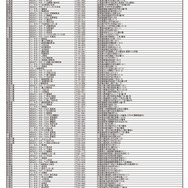 「はずる」公式Twitterより引用。