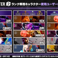 ※画像は『ストリートファイター』公式Twitterより引用。