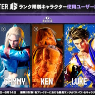 ※画像は『ストリートファイター』公式Twitterより引用。