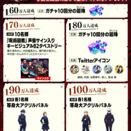 『呪術廻戦 ファントムパレード』App Storeでの事前登録が開始！登録者数に応じた豪華グッズのプレゼントも