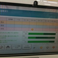 クリスマスプレゼント探しに大活躍中！任天堂の新型店頭端末をチェックしてみた