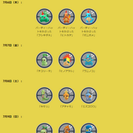 お得な“日替わりボーナス”は見逃せない！「7周年記念イベント」重要ポイントまとめ【ポケモンGO 秋田局】