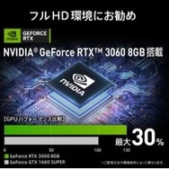 【Amazonプライムデー先行セール】最大約38%OFF！MSI最新ゲーミングモニターやゲーミングPC