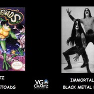 ワリオ、スコール、マーカス、ハガー市長……ゲームキャラに似た有名人たち