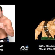 ワリオ、スコール、マーカス、ハガー市長……ゲームキャラに似た有名人たち