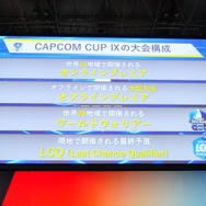 格ゲーeスポーツの救世主『ストリートファイター6』は何がすごいのか？ーカプコンの巧みな戦略を探る