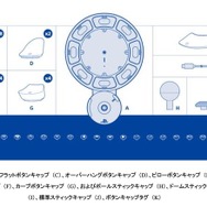 さまざまなカスタマイズが可能！PS5用「Access コントローラー」12月6日全世界同時発売決定―価格は12,980円