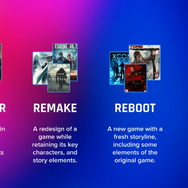 「リマスター」「リメイク」「リブート」「移植」の違いとは？1枚の画像をもとにredditは大盛り上がり