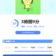 睡眠計測に「枕元に8台スマホを並べてデバッグした」―7月下旬リリース予定の『ポケモンスリープ』先行体験レポ　