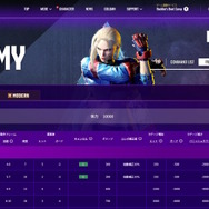 ※画像は『ストリートファイター』公式Twitterから引用。