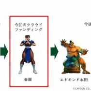 『ストリートファイター』春麗の銅像を“ふるさと納税”で作ろう！エドモンド本田とケンの制作も検討中