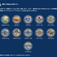 7キロタマゴが、とにかくアツい！「アドベンチャーウィーク」で激レア化石ポケモン色違いをゲットせよ【ポケモンGO 秋田局】