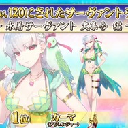 『FGO』“最も多くLV120になった水着サーヴァント”が判明、「宮本武蔵」「カーマ」「伊吹童子」が相争う！