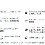 鬼ウマなボーナスと限定色違いがアツい！「ニョロモ」コミュデイ重要ポイントまとめ【ポケモンGO 秋田局】