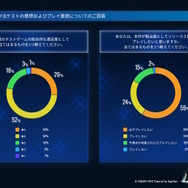 『FF7 エバークライシス』9月7日配信決定！若き「セフィロス」の完全新作ストーリーも描く、もう1つの『FF7』リメイク