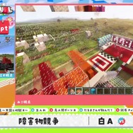 （C） 2016 COVER Corp.Mojang (C)2009-2023.「Minecraft」は Mojang Synergies AB の商標です。