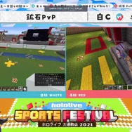 （C） 2016 COVER Corp.Mojang (C)2009-2023.「Minecraft」は Mojang Synergies AB の商標です。