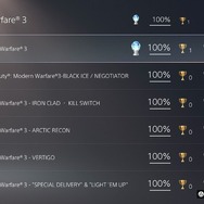 夏休みシーズンに差をつけろ！実績・トロフィーが取りやすい＆苦行になりやすいタイトル/ジャンルを選抜解説【特集】