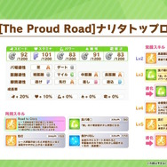 『ウマ娘』2.5周年で待望の「ナリタトップロード」育成ウマ娘化！アヤベさん、オペラオーと競った“99世代三強”の1人