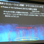 IGDA日本、ゲーム開発者向けセミナー「SIGGRAPH2007に見る、明日のゲームコンテンツ制作」を開催