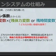 数値化された盛り上がりでシャウトを5段階に!条件設定や負荷軽減法が紹介された『ストリートファイター6』自動実況機能セッション【CEDEC2023】