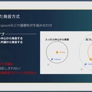 『ポケモン』の音作りの原点は“山”にあり？ 歴代シリーズの鳴き声や環境音の歴史と秘密が明かされたセッションをレポート【CEDEC2023】