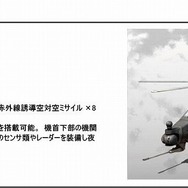 OPERATION FLASHPOINT : DRAGON RISING