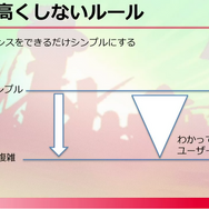 新たなリズムアクション『Hi-Fi RUSH』はいかにして構築されたのか？ ディレクターが語る“音楽とアクションを組み合わせる秘密”【CEDEC 2023】
