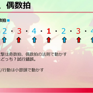 新たなリズムアクション『Hi-Fi RUSH』はいかにして構築されたのか？ ディレクターが語る“音楽とアクションを組み合わせる秘密”【CEDEC 2023】