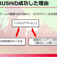 新たなリズムアクション『Hi-Fi RUSH』はいかにして構築されたのか？ ディレクターが語る“音楽とアクションを組み合わせる秘密”【CEDEC 2023】