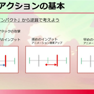 新たなリズムアクション『Hi-Fi RUSH』はいかにして構築されたのか？ ディレクターが語る“音楽とアクションを組み合わせる秘密”【CEDEC 2023】