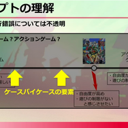 新たなリズムアクション『Hi-Fi RUSH』はいかにして構築されたのか？ ディレクターが語る“音楽とアクションを組み合わせる秘密”【CEDEC 2023】