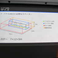 『ストリートファイター6』ワールドツアーモードのレベルデザインーバトルの聖域はこのように作られた！【CEDEC 2023】