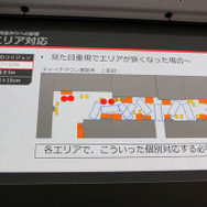 『ストリートファイター6』ワールドツアーモードのレベルデザインーバトルの聖域はこのように作られた！【CEDEC 2023】