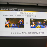 『ストリートファイター6』ワールドツアーモードのレベルデザインーバトルの聖域はこのように作られた！【CEDEC 2023】