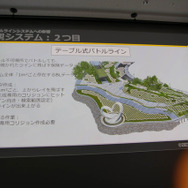 『ストリートファイター6』ワールドツアーモードのレベルデザインーバトルの聖域はこのように作られた！【CEDEC 2023】