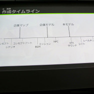 『ストリートファイター6』ワールドツアーモードのレベルデザインーバトルの聖域はこのように作られた！【CEDEC 2023】