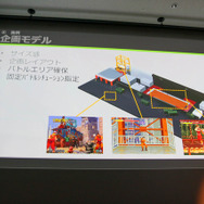 『ストリートファイター6』ワールドツアーモードのレベルデザインーバトルの聖域はこのように作られた！【CEDEC 2023】