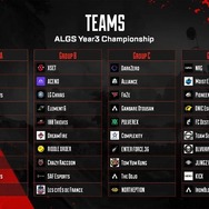 『Apex Legends』世界大会「ALGS Year3 Championship」が開幕…FNATICなど日本勢に期待かかる
