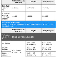 波乱を巻き起こした