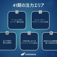 サードウェーブがPC向け3ブランドをリブランディング―GALLERIAはコンシューマー向けブランドに特化。副社長にその狙いを聞く