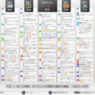 PS3を地デジレコーダーにする「torne(トルネ)」、早速触ってきました！