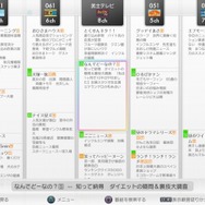 PS3を地デジレコーダーにする「torne(トルネ)」、早速触ってきました！